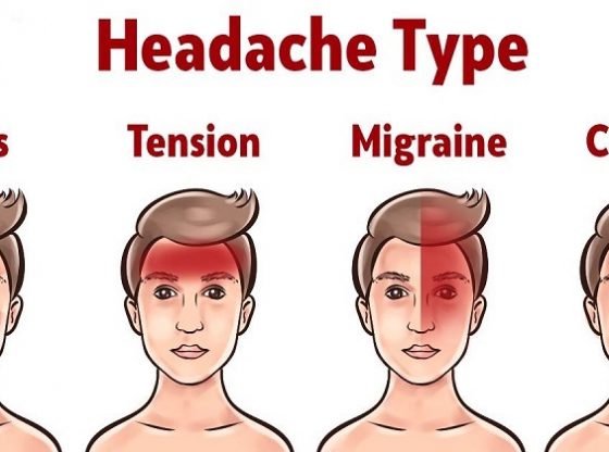 What Тhe Headaches Reveal About Your Health And How This Can Be Cured?